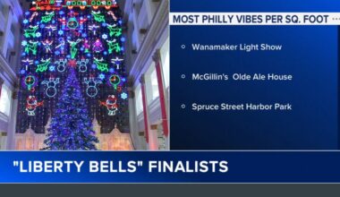 Nominees revealed for Visit Philly's annual 2026 Liberty Bells awards
