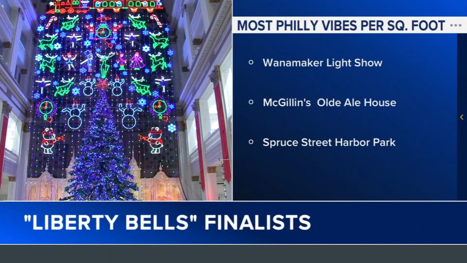 Nominees revealed for Visit Philly's annual 2026 Liberty Bells awards