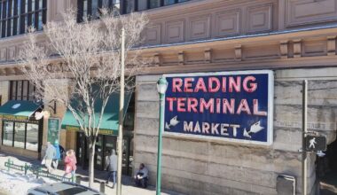 Philadelphia's Reading Terminal Market up for "Best Public Market In America." Here's how to vote.