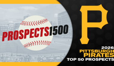 Pittsburgh Pirates Top 50 Prospects (2026)