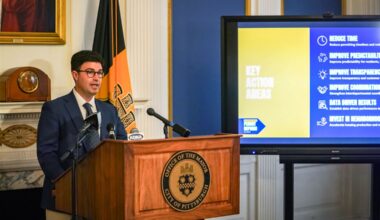 Editorial: Permit reform is boring — until you need to get one