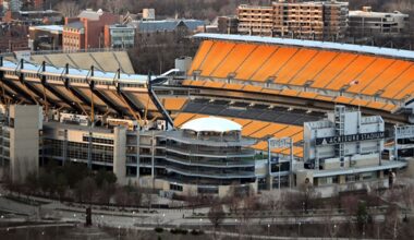 FIFA World Cup 2026 watch parties are coming to Acrisure Stadium