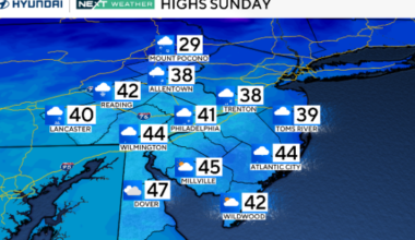Rain, wintry mix returns Sunday to Philadelphia region ahead of brutal cold. Here's the weather forecast.
