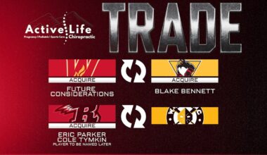 Rapid City Rush | BLAKE BENNETT TRADED TO WILKES-BARRE/SCRANTON, RUSH RECEIVE THREE PLAYERS FROM WHEELING