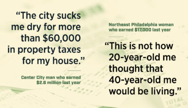 Anonymous Philadelphians Reveal Their Salaries and Expenses