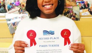 City school board hears first reading of budget – Henry County Enterprise