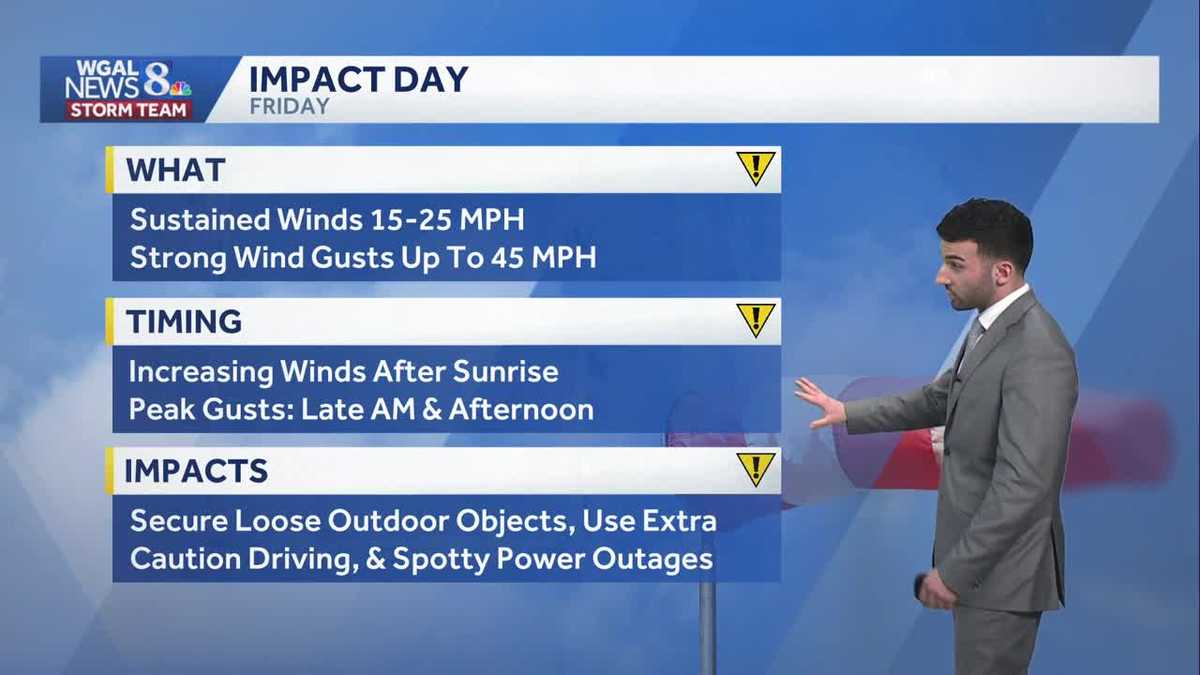 Isol. rain/snow showers, then clearing skies late across south-central Pennsylvania