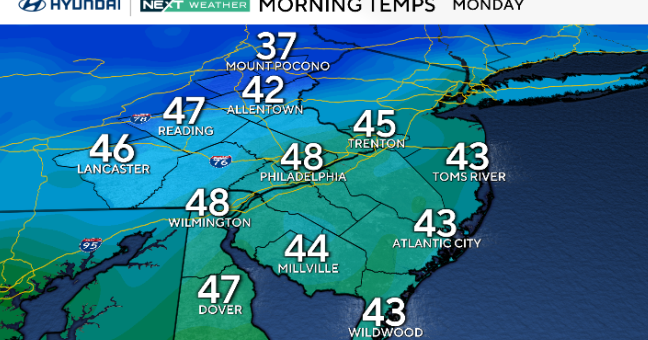 Milder Monday in Philadelphia region with a chance of stray showers. Here's the weather forecast.