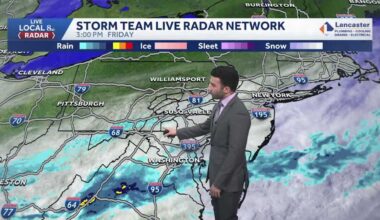 Cooler & breezy this evening; dry & cool for the weekend across south-central Pennsylvania