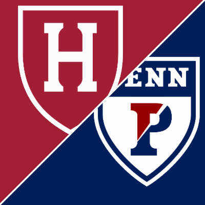 Pennsylvania 64-61 Harvard (Feb 28, 2026) Game Recap