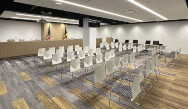 Commissions & Boards - Pittsburgh, PA