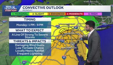 Dry & breezy for Sunday; stray shower chance late; severe storms Monday across south-central Pennsylvania