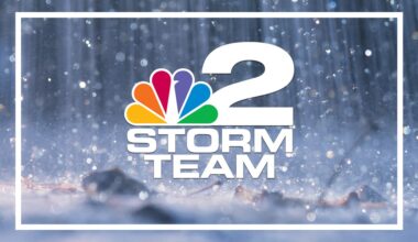 Weather Impact Alert: Strong winds and isolated severe storms Monday