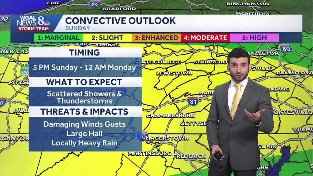 Strong to severe storms late Sunday for south-central Pennsylvania