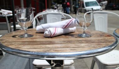 Easton OKs 2026 outdoor dining guidelines; Panto says ‘pub crawl ordinance’ in the works | Easton Area