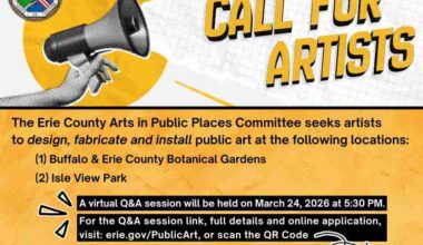 Call for Erie County Artists!