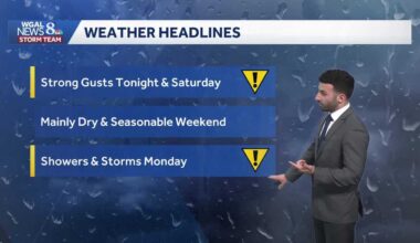 Strong winds overnight into Saturday; severe storms possible Monday across south-central Pennsylvania