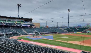 Coca-Cola Park named Minor League Baseball’s Best Ballpark for 2026 by USA Today | Allentown Area