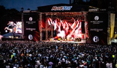 ArtsQuest: Programming generated more than $192 million in economic impact for Lehigh Valley in 2025, supported more than 1,500 jobs | Entertainment News