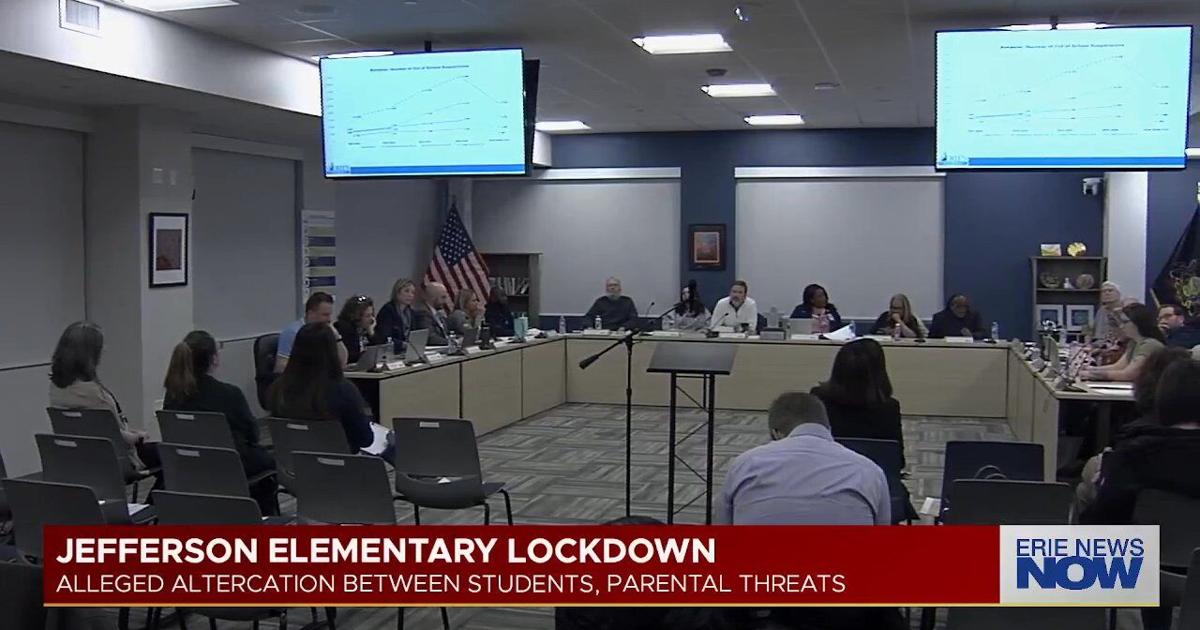 Lockdown Reported at Jefferson Elementary School Following Incident | Local News