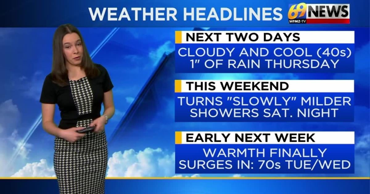 69News Weather Forecast Video 03-05-2026 | Forecast Video