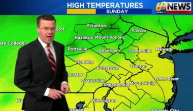 69News Weather Forecast Video 03-09-2026 | Forecast Video