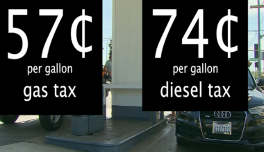 Senator Wants Pause on Gas Tax in Pennsylvania | Harrisburg