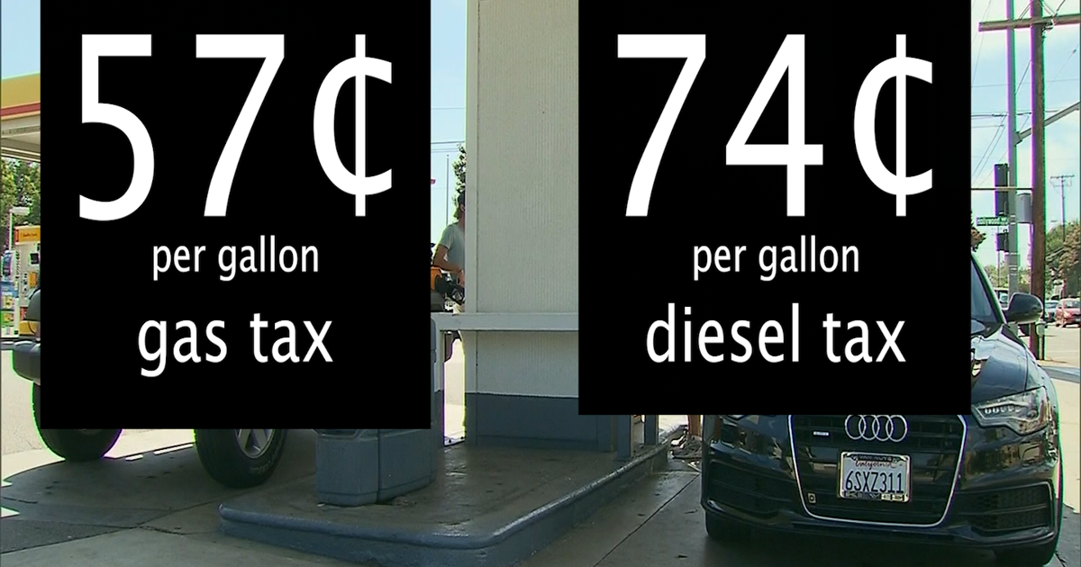 Senator Wants Pause on Gas Tax in Pennsylvania | Harrisburg