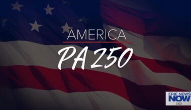 Youth Logo Contest for America’s 250th Birthday | News