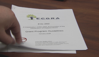 Erie 250 Celebration Grant Applications Open Through ECGRA | News