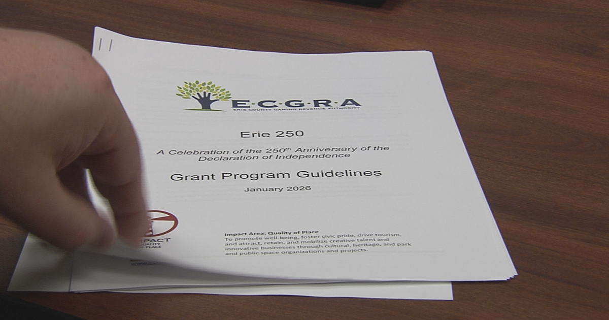 Erie 250 Celebration Grant Applications Open Through ECGRA | News