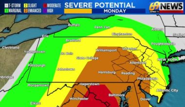 69News Weather Forecast Video 03-15-2026 | Forecast Video