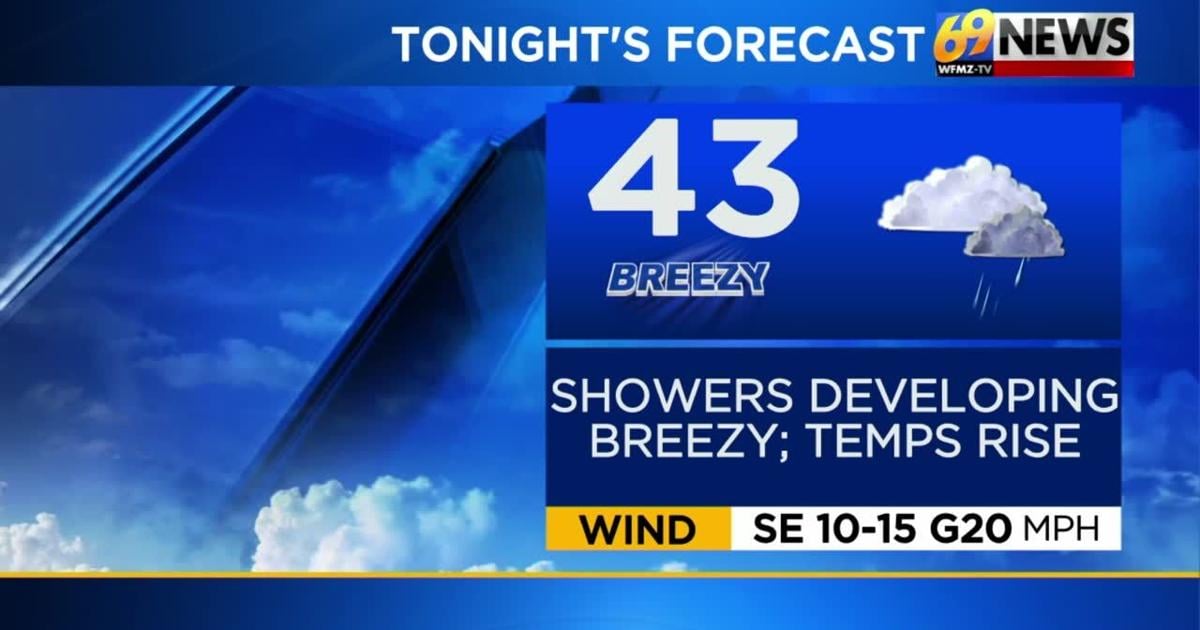 69News Weather Forecast Video 03-15-2026 | Forecast Video