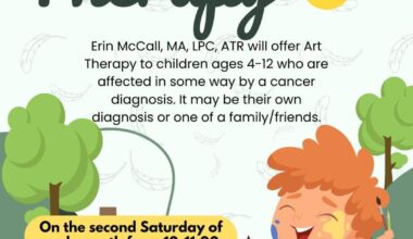 Art Therapy Offered by the Erie Cancer Wellness Center | News