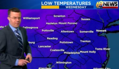 69News Weather Forecast Video 03-19-2026 | Forecast Video