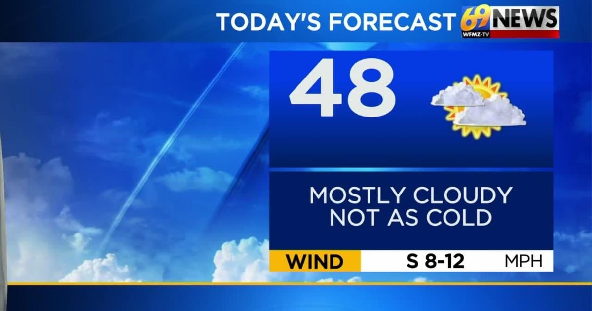 69News Weather Forecast Video 03-19-2026 | Forecast Video