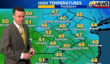 69News Weather Forecast Video 03-20-2026 | Forecast Video