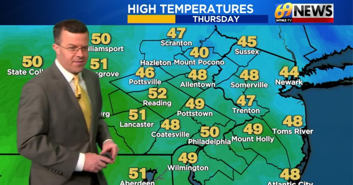 69News Weather Forecast Video 03-20-2026 | Forecast Video