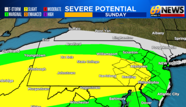 A severe t-storm or two possible later Sunday afternoon into the evening | Weather