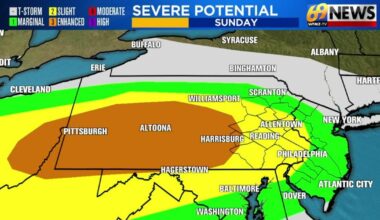 69News Weather Forecast Video 03-22-2026 | Forecast Video