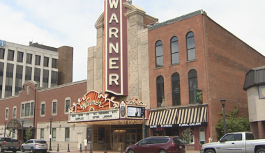 The Last Word: Taking Some Time to Admire Erie’s Warner Theatre | Local News