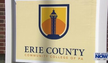 Giving You the Business: Erie County Community College | Featured
