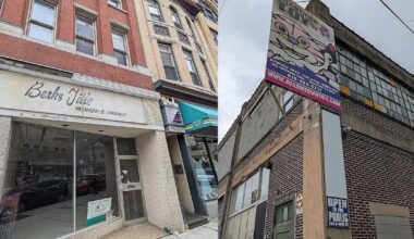 Allentown Redevelopment Authority seeking visionaries for two prominent properties, including old toy factory | Lehigh Valley Regional News