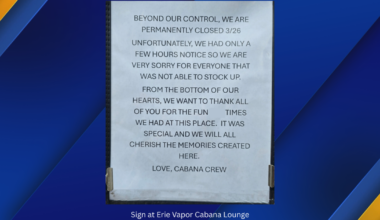 Pennsylvania Nicotine Regulations Shake up Business in Erie | News