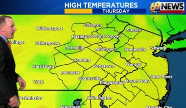 69News Weather Forecast Video 03-26-2026 | Forecast Video