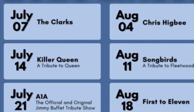 Erie Events Announces 8 Great Tuesday’s Lineup | News