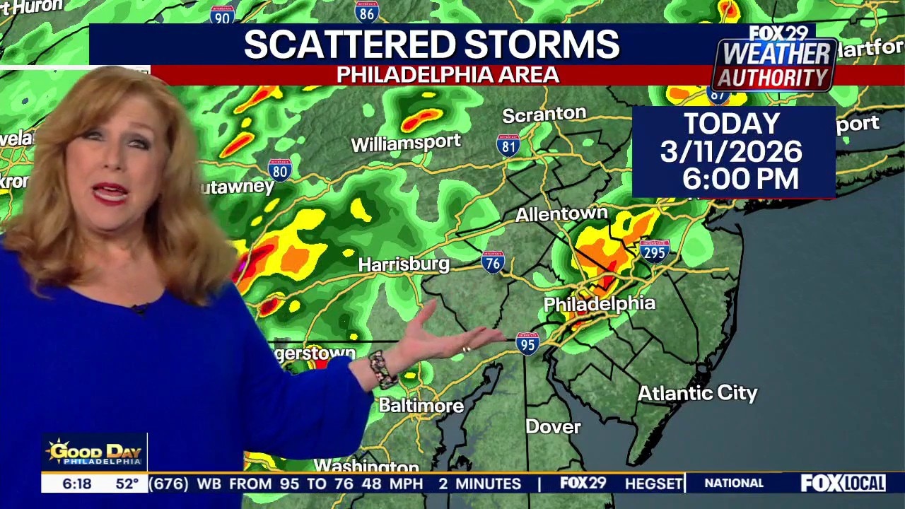 Philadelphia weather: Scattered storms expected on Wednesday