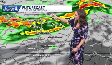 Impact Days with strong to severe storms in Pittsburgh
