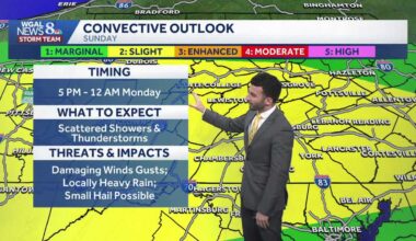 Springlike weekend with strong storms late Sunday for south-central Pennsylvania