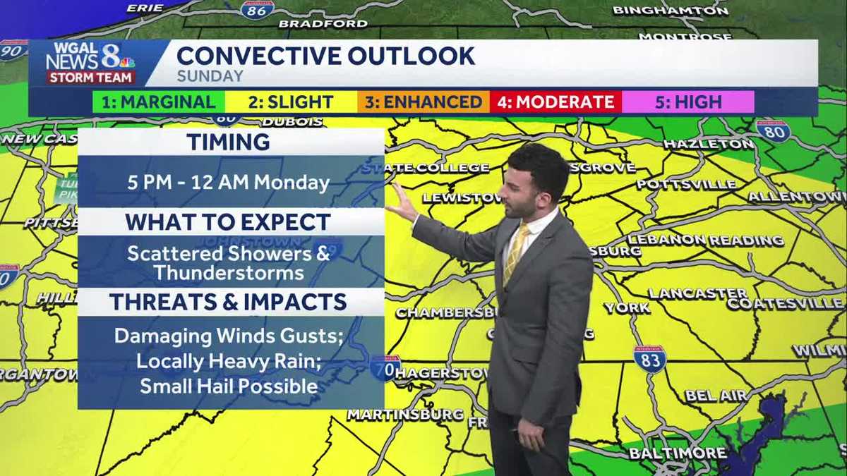 Springlike weekend with strong storms late Sunday for south-central Pennsylvania